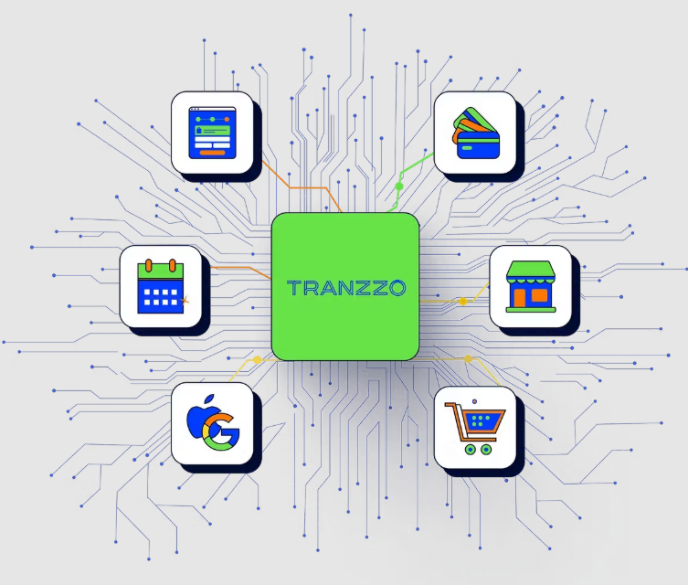 Tranzzo — надійний партнер у світі онлайн-бізнесу