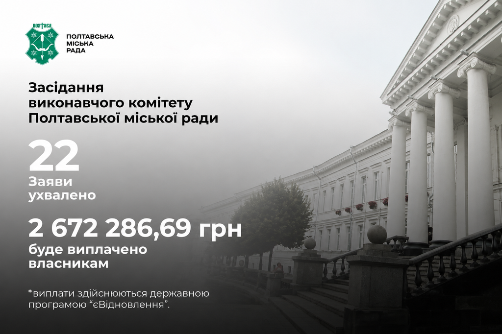 Ще 22 полтавські родини отримають компенсації за пошкоджене та знищене російськими обстрілами житло