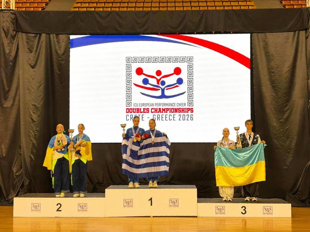 Полтавські черлідери здобули бронзу чемпіонату Європи 
