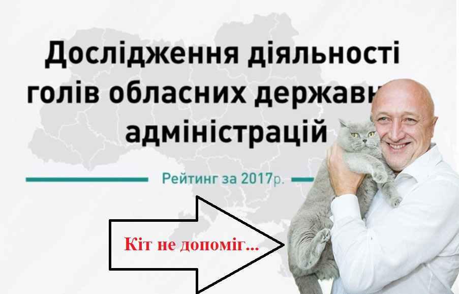 Експерти: очільник Полтавщини потрапив у зону ризику