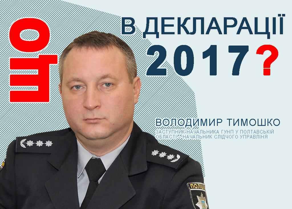 Нещодавно призначений заступник начальника ГУНП Полтавщини Тимошко знімає квартиру й має декілька тисяч готівки