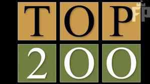 Шість закладів вищої освіти Полтавщини увійшли до рейтингу «ТОП-200 Україна» – 2018